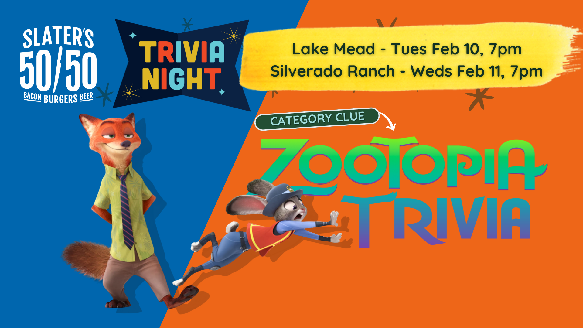 Zootopia Trivia